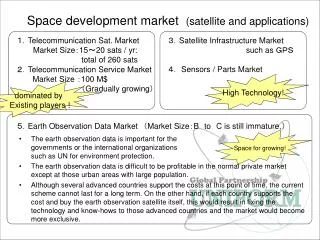 Space development market (satellite and applications)