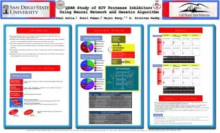 QSAR Study of HIV Protease Inhibitors Using Neural Network and Genetic Algorithm