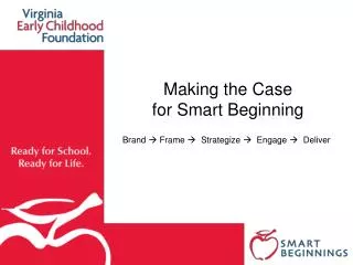 Making the Case for Smart Beginning