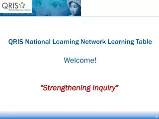 QRIS National Learning Network Learning Table Welcome!
