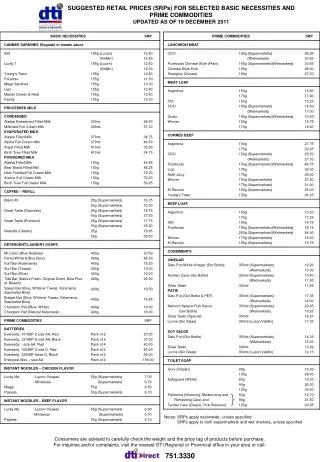 SUGGESTED RETAIL PRICES (SRPs) FOR SELECTED BASIC NECESSITIES AND PRIME COMMODITIES