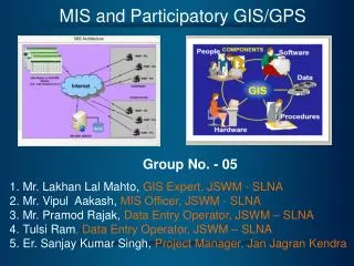MIS and Participatory GIS/GPS