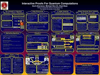 Interactive Proofs For Quantum Computations Dorit Aharonov, Michael Ben-Or, Elad Eban