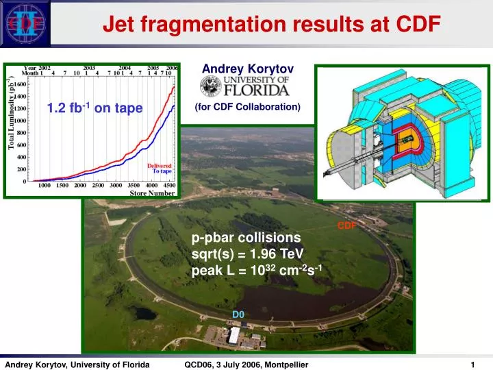 jet fragmentation results at cdf