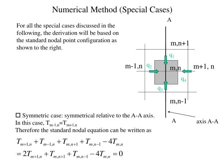 numerical method special cases