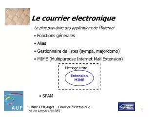 Le courrier electronique