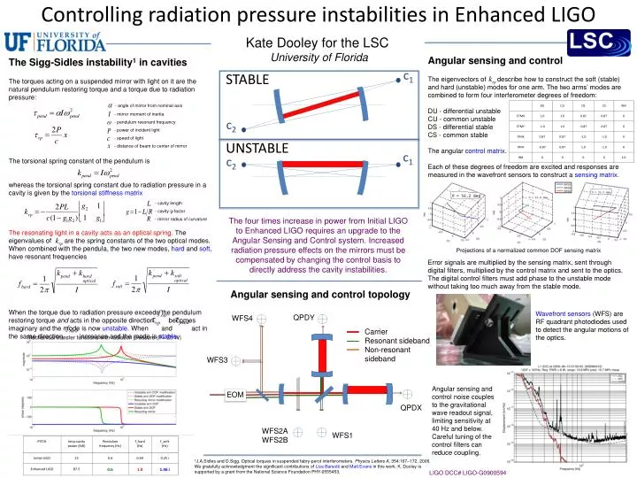controlling radiation pressure instabilities in enhanced ligo