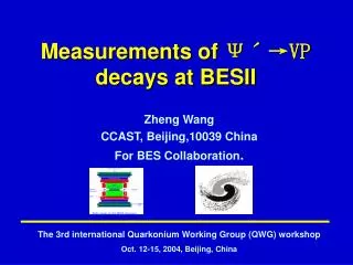 Measurements of ??? VP decays at BESII