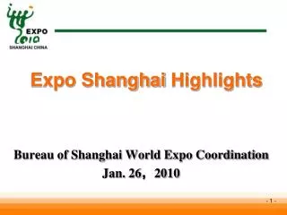 Expo Shanghai Highlights