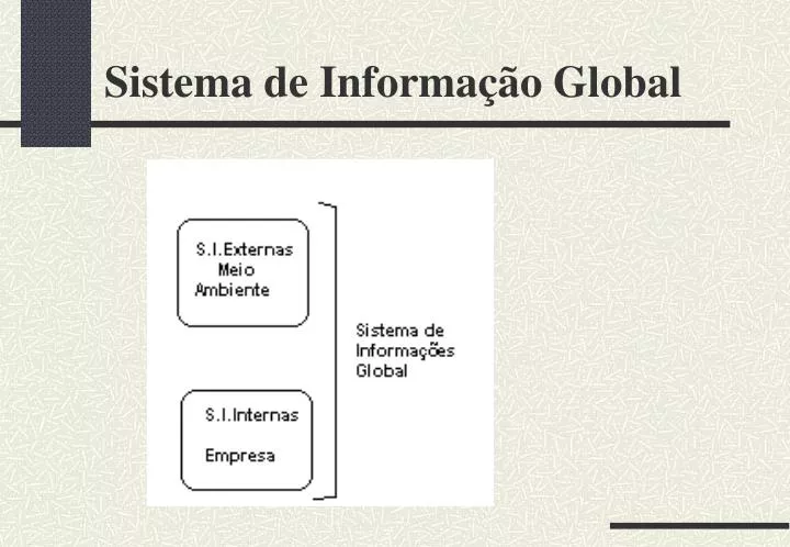sistema de informa o global