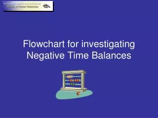 Flowchart for investigating Negative Time Balances