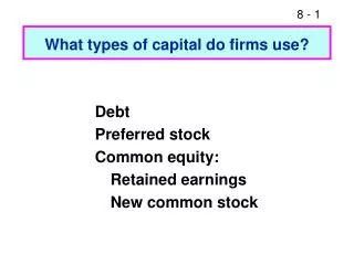 What types of capital do firms use?