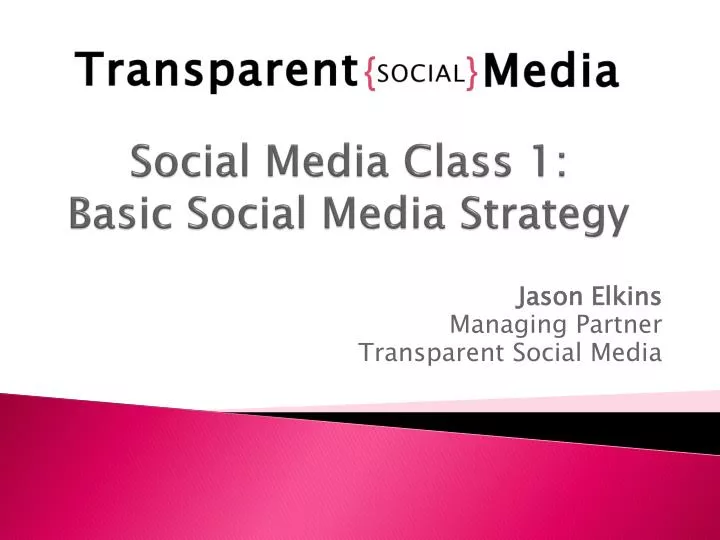 social media class 1 basic social media strategy