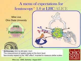 A menu of expectations for femtoscopy * 1.0 at LHC /ALICE