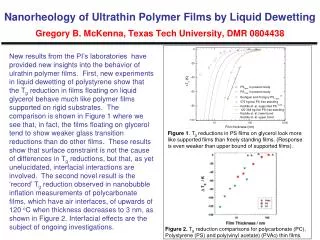 Figure 1 . T g reductions in PS films on glycerol look more