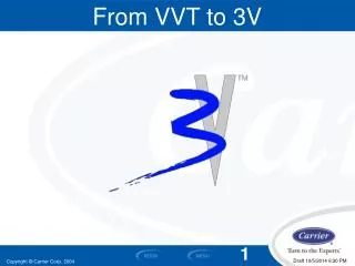 From VVT to 3V