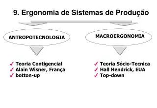 ANTROPOTECNOLOGIA