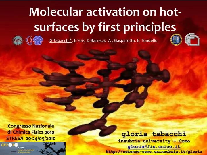 molecular activation on hot surfaces by first principles