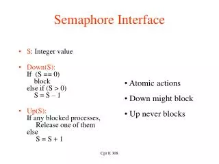 Semaphore Interface