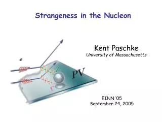 Strangeness in the Nucleon