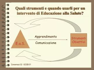 quali strumenti e quando usarli per un intervento di educazione alla salute