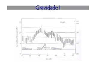 gravidade i