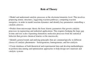Role of Theory