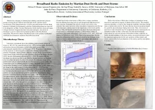 Broadband Radio Emission by Martian Dust Devils and Dust Storms