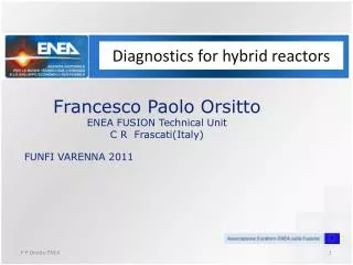 Diagnostics for hybrid reactors