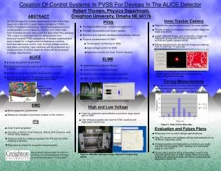 Creation Of Control Systems In PVSS For Devices In The ALICE Detector