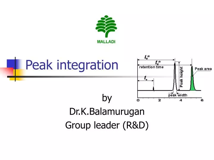 peak integration