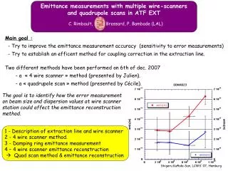Emittance measurements with multiple wire-scanners and quadrupole scans in ATF EXT