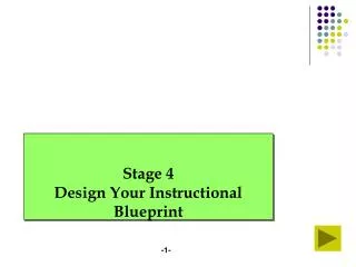 Stage 4 Design Your Instructional Blueprint