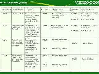 DV call Punching Guide