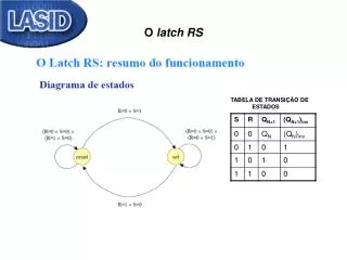 o latch rs