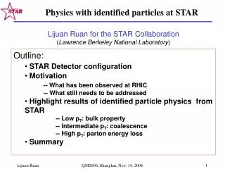 Physics with identified particles at STAR