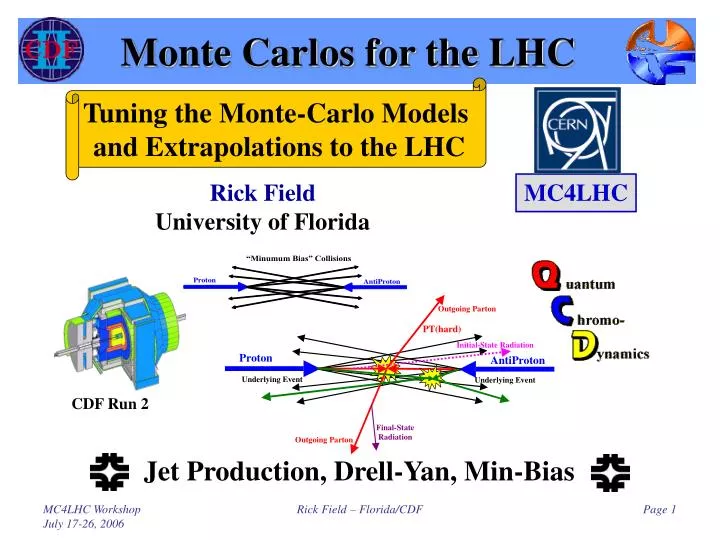 monte carlos for the lhc