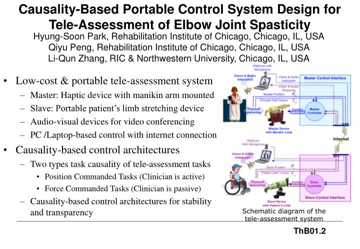 causality based portable control system design for tele assessment of elbow joint spasticity