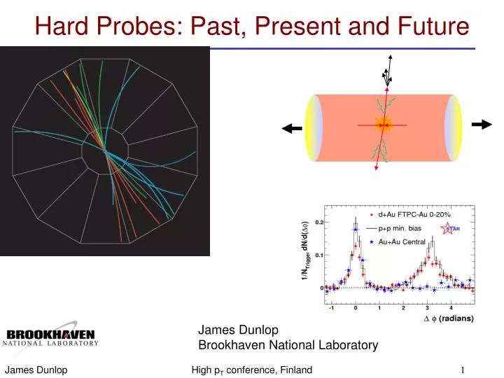 hard probes past present and future