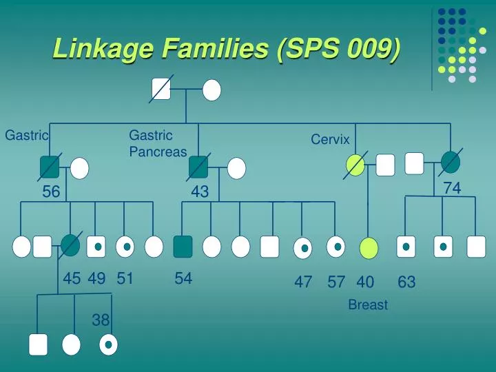 linkage families sps 009