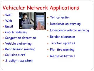 Vehicular Network Applications