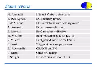 Status reports