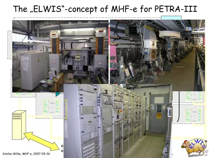 the elwis concept of mhf e for petra iii