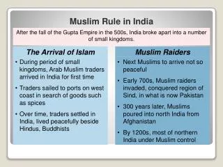 During period of small kingdoms, Arab Muslim traders arrived in India for first time