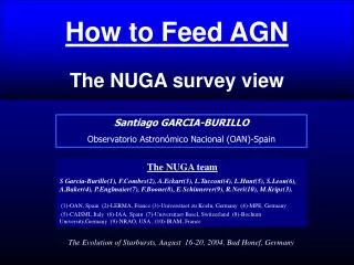 How to Feed AGN The NUGA survey view