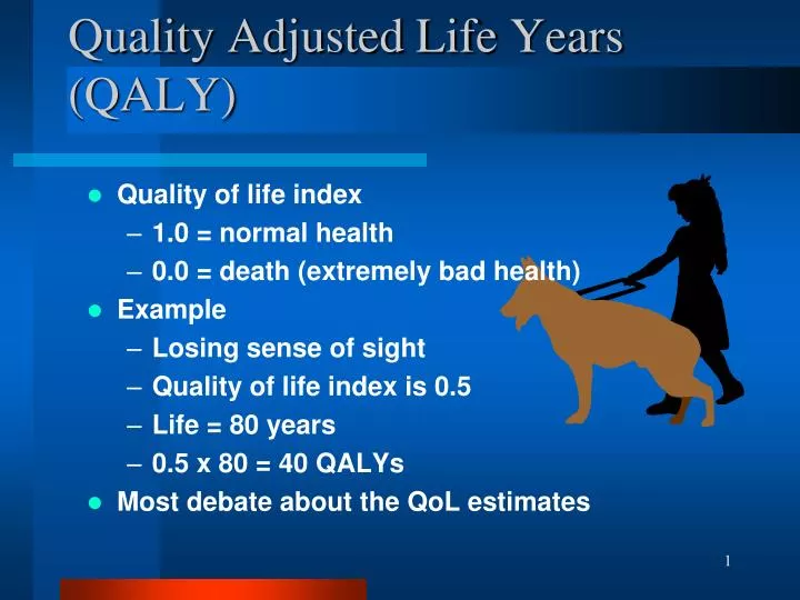quality adjusted life years qaly