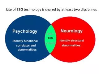 Use of EEG technology is shared by at least two disciplines