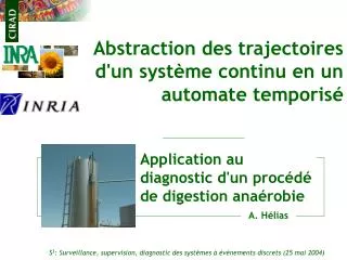 abstraction des trajectoires d un syst me continu en un automate temporis