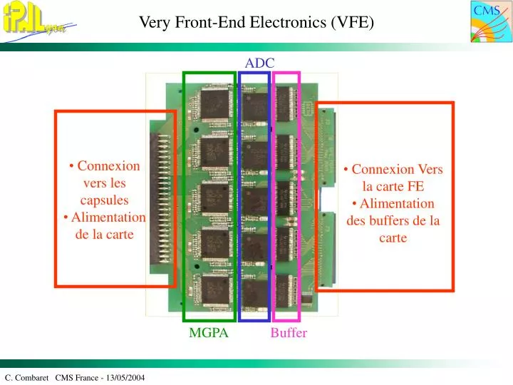 very front end electronics vfe
