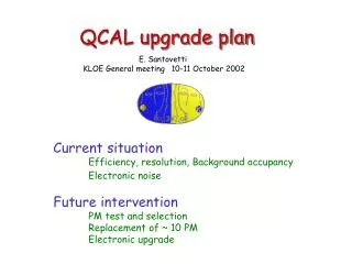 QCAL upgrade plan